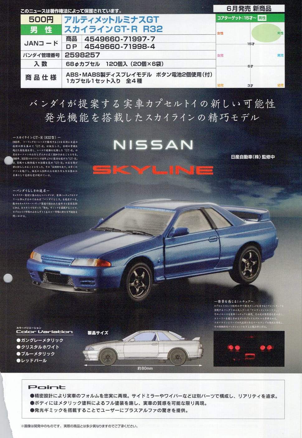 Bandai Capsule Gashapon 1:64 Scale Nissan Skyline GT-R R32 with Lighting effect Set of 4