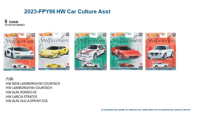 Hot Wheels Spettacolare 2023 FPY86-959B Set of 5pcs