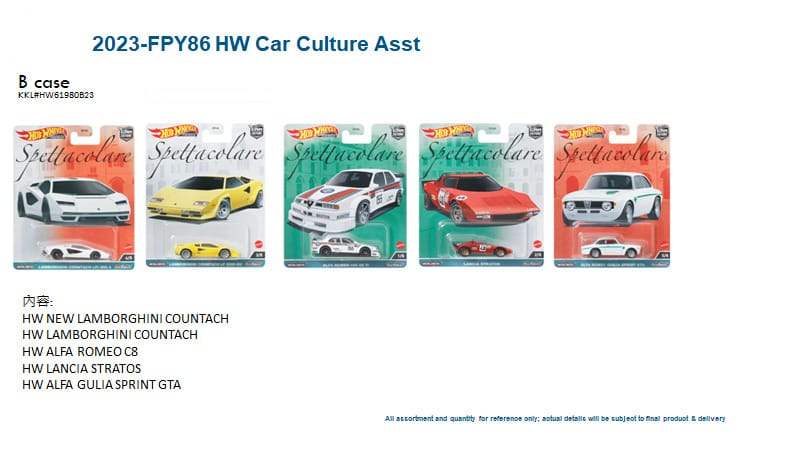 Hot Wheels Spettacolare 2023 FPY86-959B Set of 5pcs