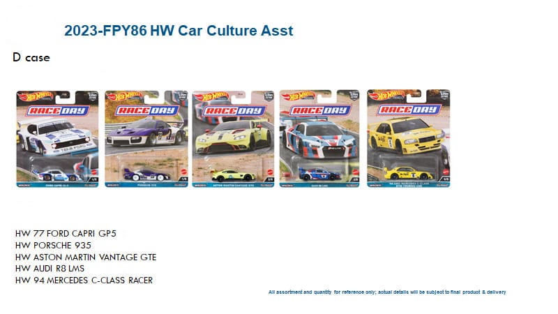 Hot Wheels Car Culture 2023 Race Day FPY86-952D case set of 5pcs