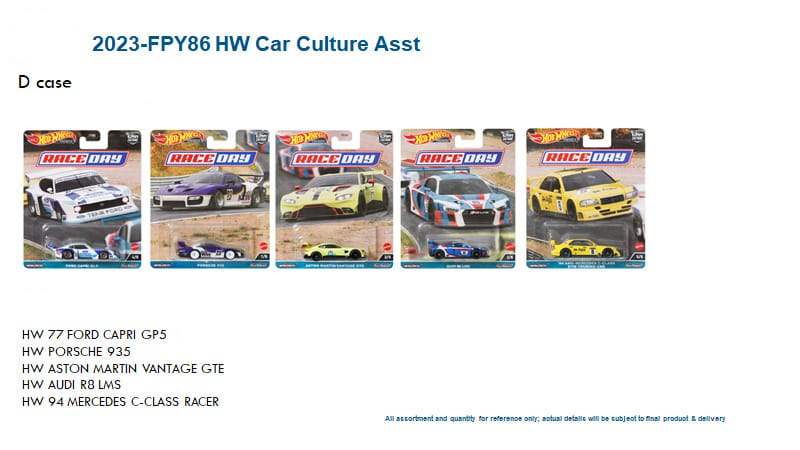 Hot Wheels Car Culture 2023 Race Day FPY86-952D case set of 5pcs