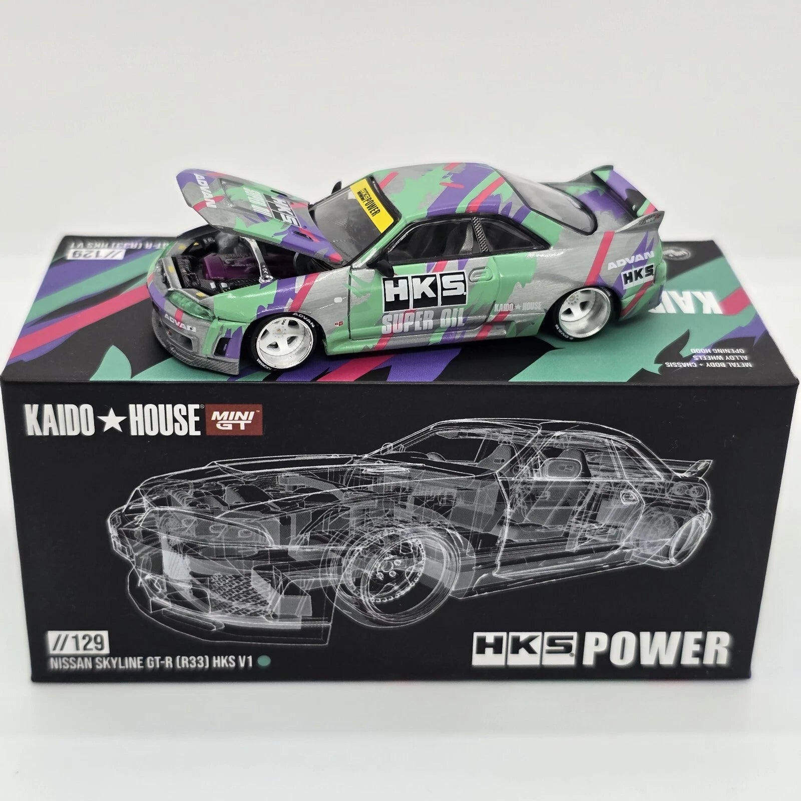 CHASE] Mini GT x Kaido House #129 Nissan Skyline GT-R (R33) HKS V1