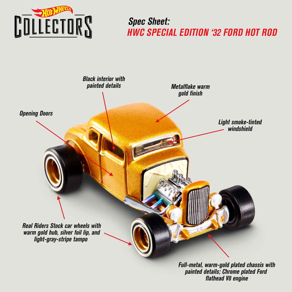 Hot Wheels RLC 2021 Membership Exclusive 32' Ford