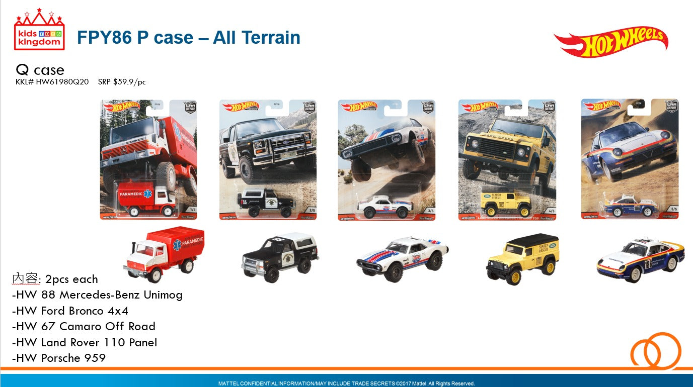 Hotwheels Car Culture Wild Terrain Q case FPY86