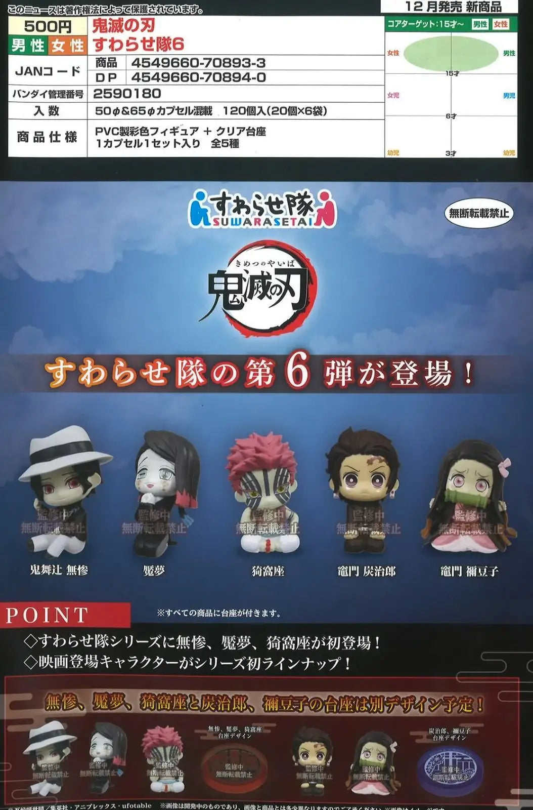 Bandai Demon Slayer: Kimetsu no Yaiba: Suwarasetai Vol.6 complete mini figure set of 5