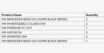 Hot Wheels Car Culture Deutschland design 2022 Complete Box 954K Hotwheels