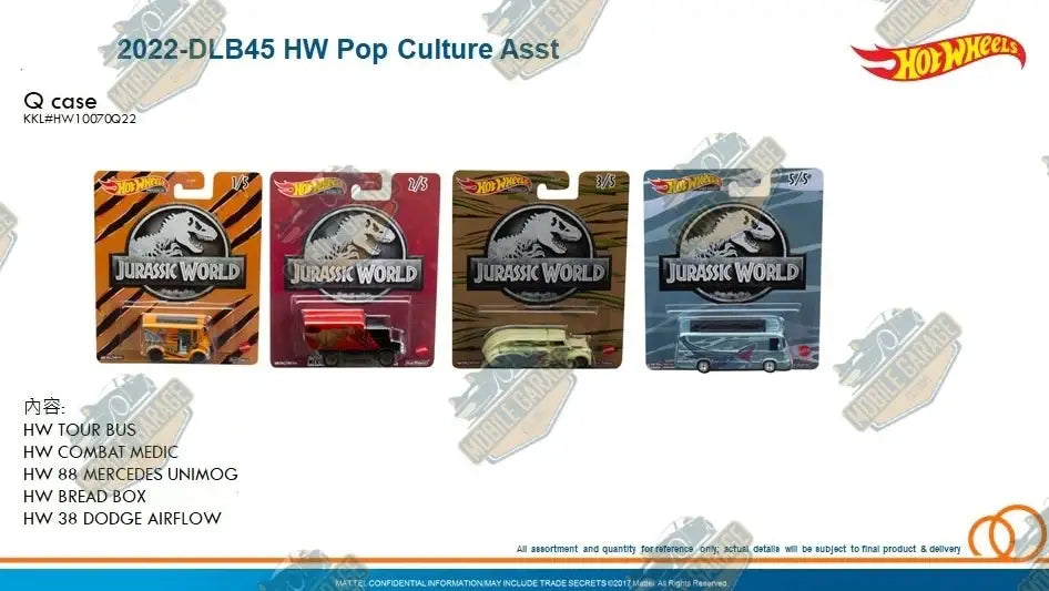 Hot Wheels 2022 Q case Jurassic World Pop Culture DLB45 set of 5