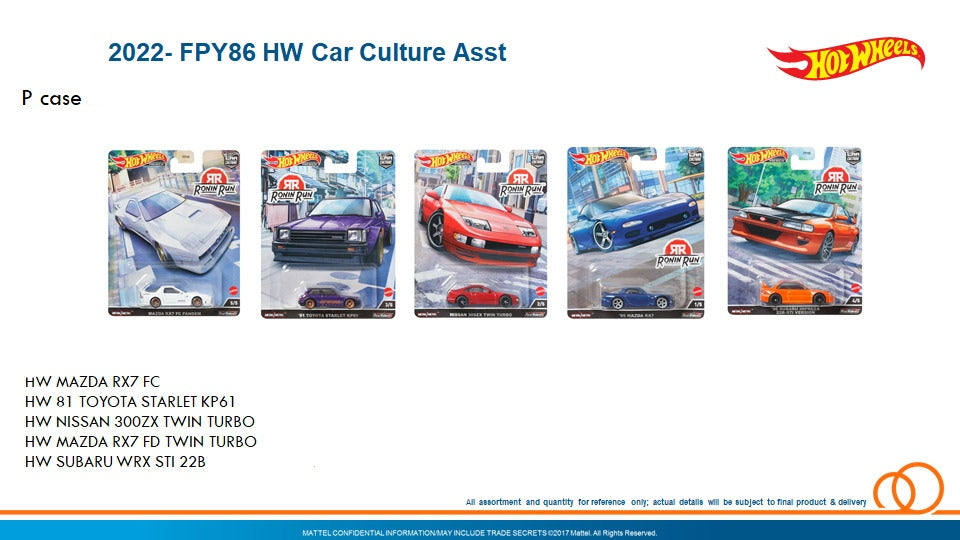 Hot Wheels Car Culture 2022 Ronin Run P case set of 5pcs