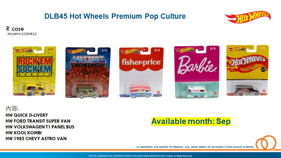 Hot Wheels 2022 R case Mattel Pop Culture DLB45 set of 5