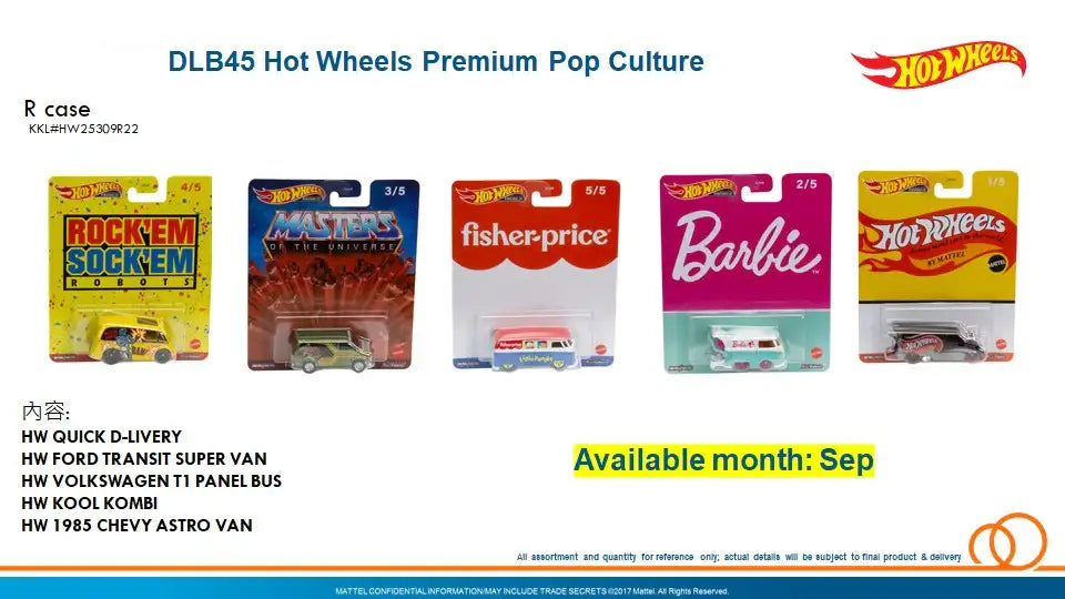 Hot Wheels 2022 R case Mattel Pop Culture DLB45 set of 5