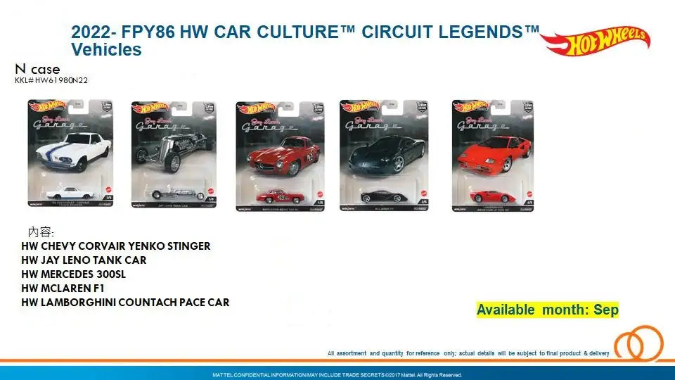 Hot Wheels 2022 Premium Car Culture Jay Leno's Garage 2022 Complete Set of 5pc FPY86-954N case
