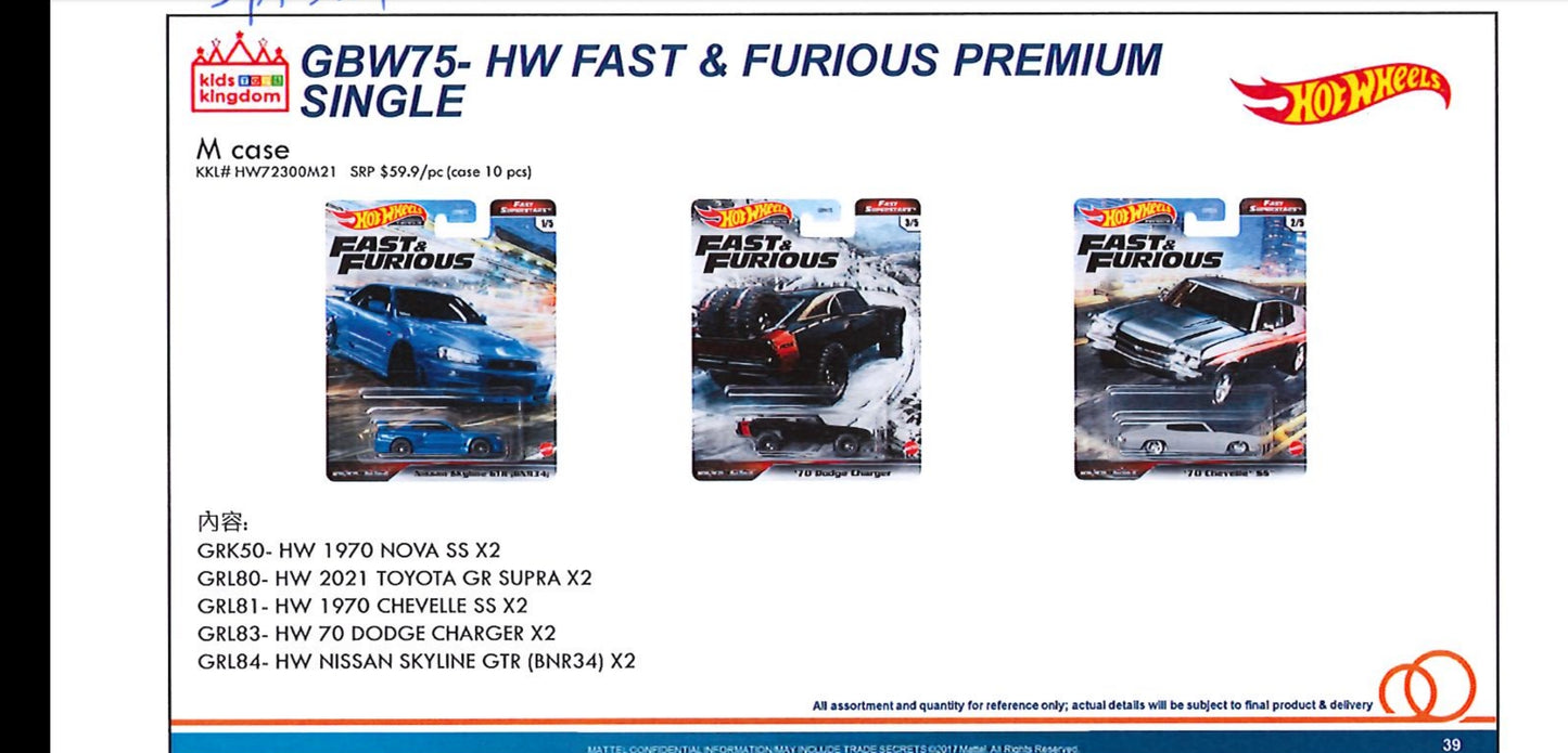 Hot Wheels Car Culture Fast and Furious M case Set of 5pcs Hotwheels