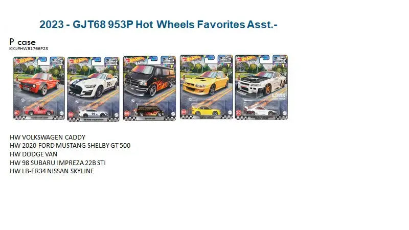Hot Wheels Boulevard 2023 GJT68-953P case Set of 5pcs
