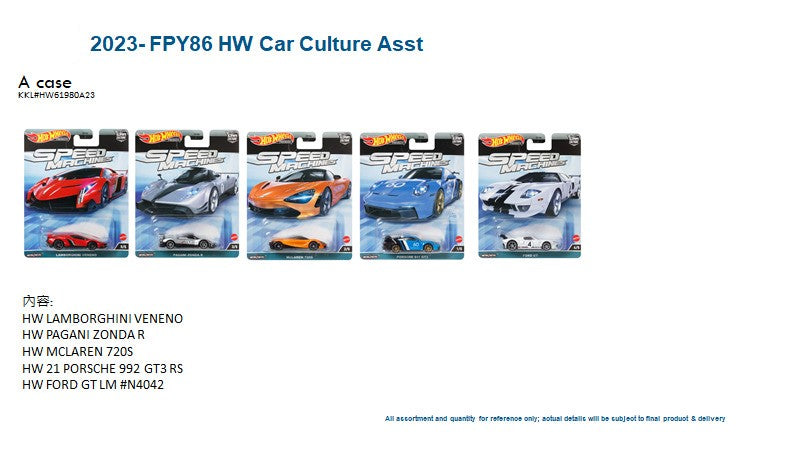Hot Wheels Speed Machines 2023 FPY86-952A case Set of 5pcs
