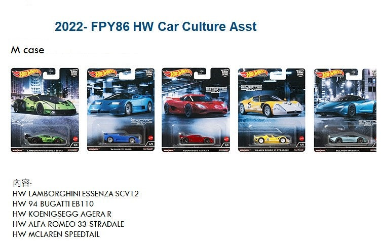 Hot Wheels 2022 Premium Car Culture Exotic Envy Part 2 FPY86-954M