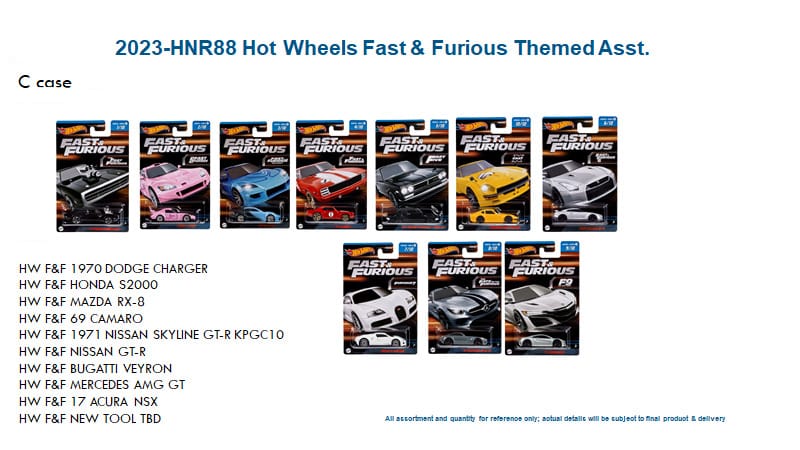 Hot Wheels 2023 HNR88-953C Fast & Furious Themed Asst 10pcs in box