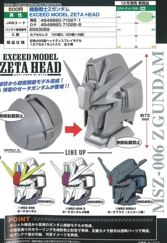 Excced Model Zeta Head Gashapon Capsule Toy Set Of 3