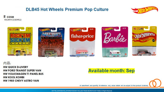 Hot Wheels 2022 R case Mattel Pop Culture DLB45 set of 5