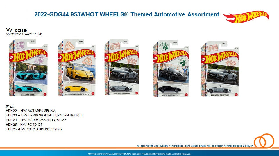 Hot Wheels 2022 Themed Automotive Series Set of 5 GDG44 953W