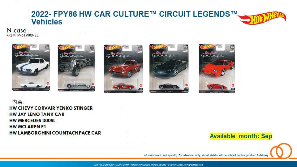 Hot Wheels Car Culture Jay Leno's Garage 2022 Complete Set of 5pc N case