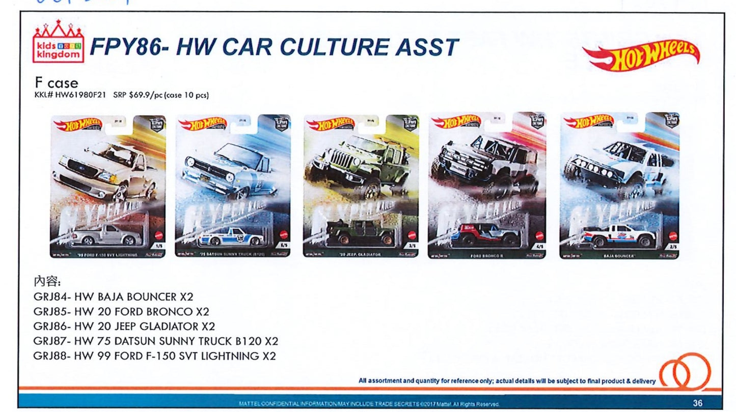 Hot Wheels Car Culture FPY86 F Case set of 5pcs